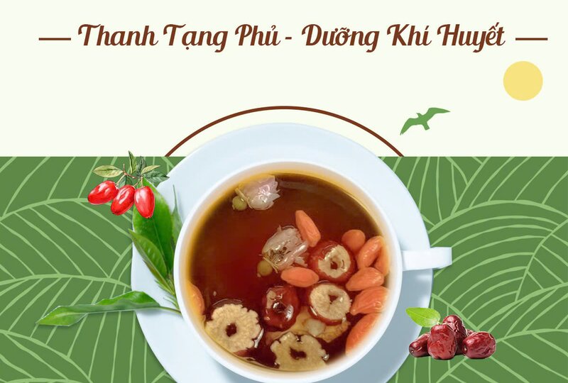 Hướng dẫn làm Trà Dưỡng Sinh Thơm Ngon Thanh Lọc Cơ Thể