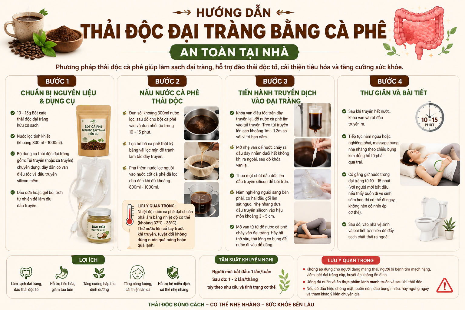 cà phê hữu cơ thải độc đại tràng